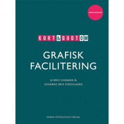 Kort & godt om GRAFISK FACILITERING