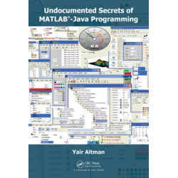 Undocumented Secrets of MATLAB-Java Programming