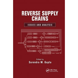 Reverse Supply Chains: Issues and Analysis