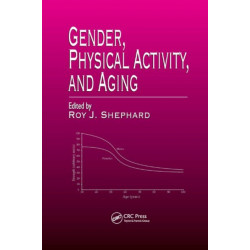 Gender, Physical Activity, and Aging