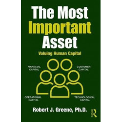 The Most Important Asset: Valuing Human Capital