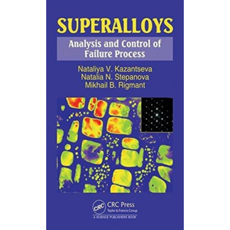 Superalloys: Analysis and Control of Failure Process