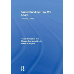 Understanding How We Learn: A Visual Guide