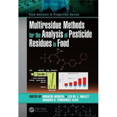 Multiresidue Methods for the Analysis of Pesticide Residues in Food