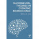 Macroneural Theories in Cognitive Neuroscience