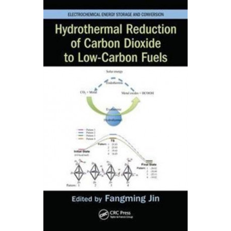 Hydrothermal Reduction of Carbon Dioxide to Low-Carbon Fuels