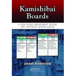 Kamishibai Boards: A Lean Visual Management System That Supports Layered Audits