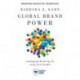Global Brand Power: Leveraging Branding for Long-Term Growth