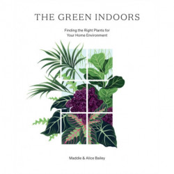 The Green Indoors: Finding the Right Plants for Your Home Environment