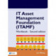 It Asset Management Foundation