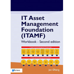 It Asset Management Foundation