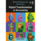Digital Transformation in Accounting
