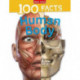 Human Body