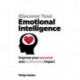 Discover Your Emotional Intelligence