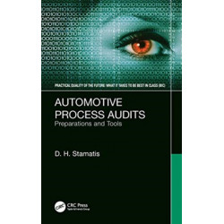 Automotive Process Audits: Preparations and Tools