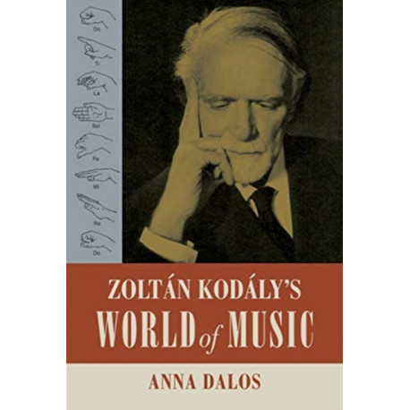 Zoltan Kodaly’s World of Music