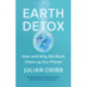 Earth Detox: How and Why we Must Clean Up Our Planet