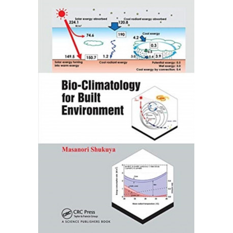 Bio-Climatology for Built Environment