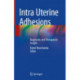 Intra Uterine Adhesions: Diagnostic and Therapeutic Insight