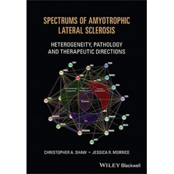 Spectrums of Amyotrophic Lateral Sclerosis: Heterogeneity, Pathogenesis and Therapeutic Directions