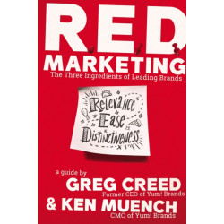 R.E.D. Marketing: The Three Ingredients of Leading Brands