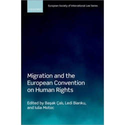 Migration and the European Convention on Human Rights