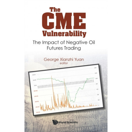 Cme Vulnerability, The: The Impact Of Negative Oil Futures Trading