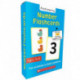 Number Flashcards