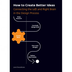 How to Create Better Ideas: Connecting the Left and Right Brain in the Design Process