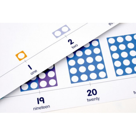 Numicon: Display Number Line