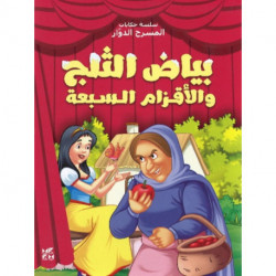 Carousel Theatre: Snow White and the Seven Dwarfs