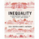 Inequality: A Contemporary Approach to Race, Class, and Gender