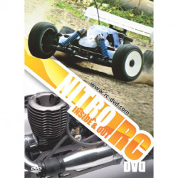 RC Nitro - inside & out