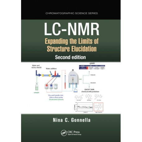 LC-NMR: Expanding the Limits of Structure Elucidation