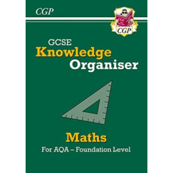 GCSE Maths AQA Knowledge Organiser - Foundation