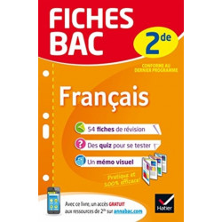 Fiches Bac: Francais