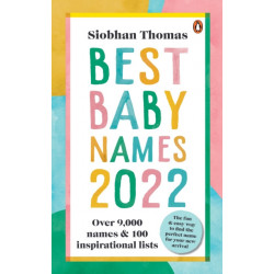 Best Baby Names 2022