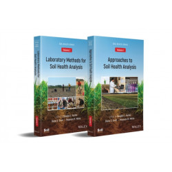 Soil Health Analysis, Set