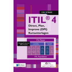 Itil 4 Direct, Plan, Improve Kursunterlagen - Deutsch