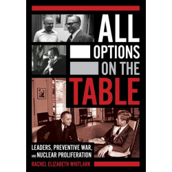 All Options on the Table: Leaders, Preventive War, and Nuclear Proliferation