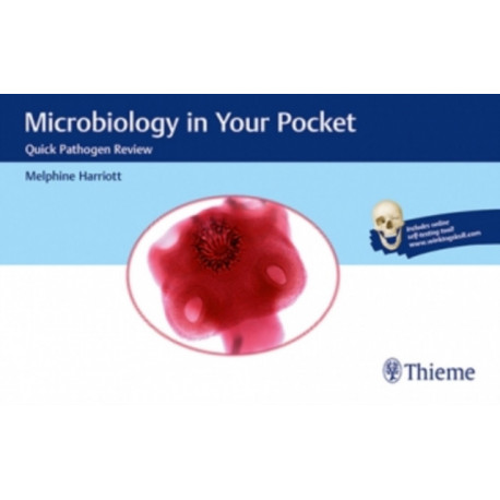 Microbiology in Your Pocket: Quick Pathogen Review