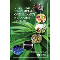 Measuring Heavy Metal Contaminants in Cannabis and Hemp
