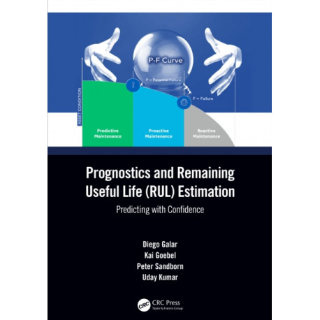 Prognostics and Remaining Useful Life (RUL) Estimation: Predicting with Confidence