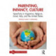 Parenting, Infancy, Culture: Specificity and Commonality in Argentina, Belgium, Israel, Italy, and the United States