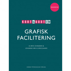 Kort & godt om grafisk facilitering