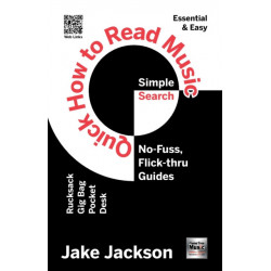 Quick How to Read Music
