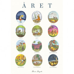 Året – Plakat med alle måneder