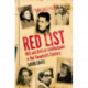 Red List: MI5 and British Intellectuals in the Twentieth Century
