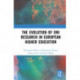 The Evolution of EMI Research in European Higher Education