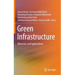 Green Infrastructure: Materials and Applications